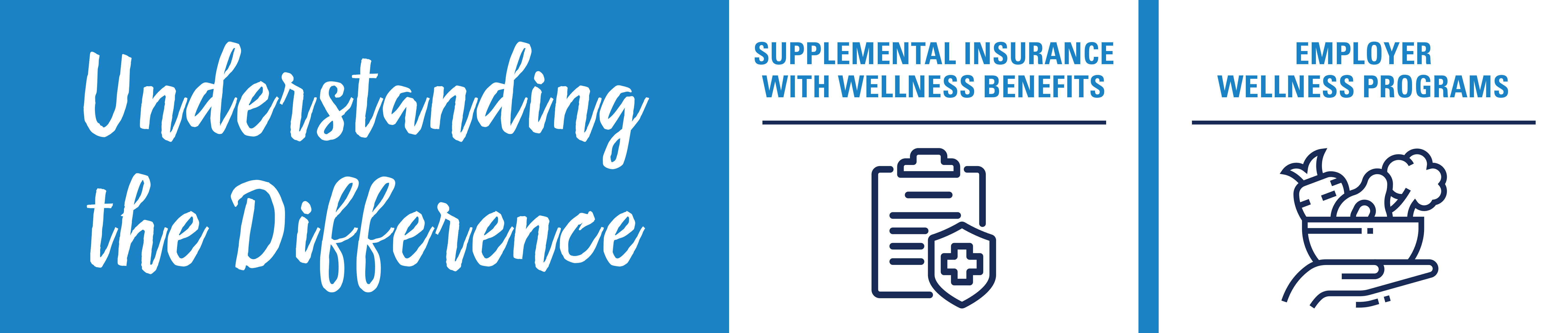 understanding-the-difference-wellness-benefits-vs-employer-wellness