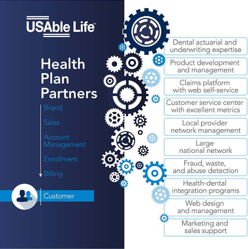 Usable Life - Health Plan Partners
